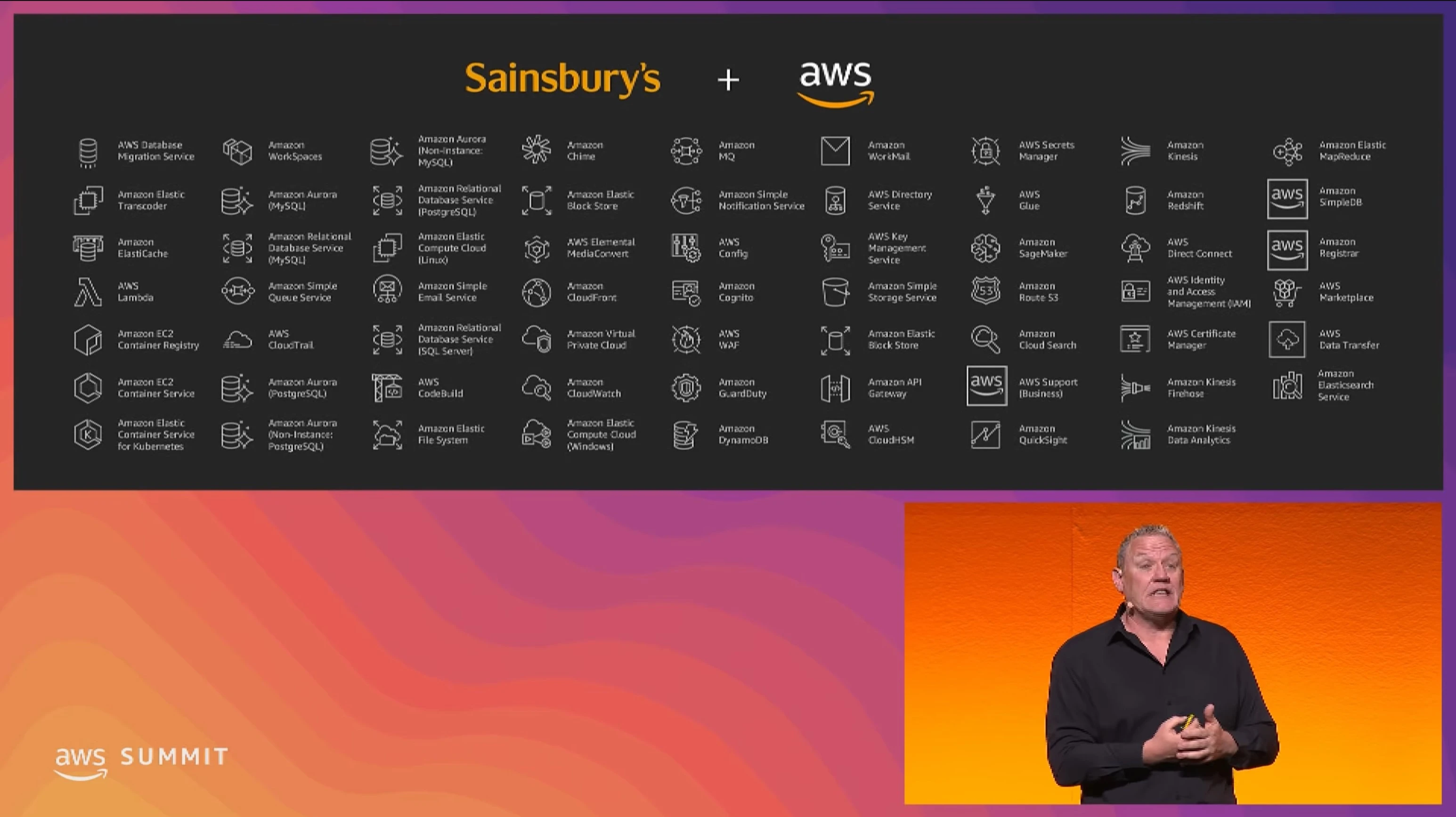 A wide range of AWS services Sainsbury's uses, from Elastic Transcoder to CloudHSM!