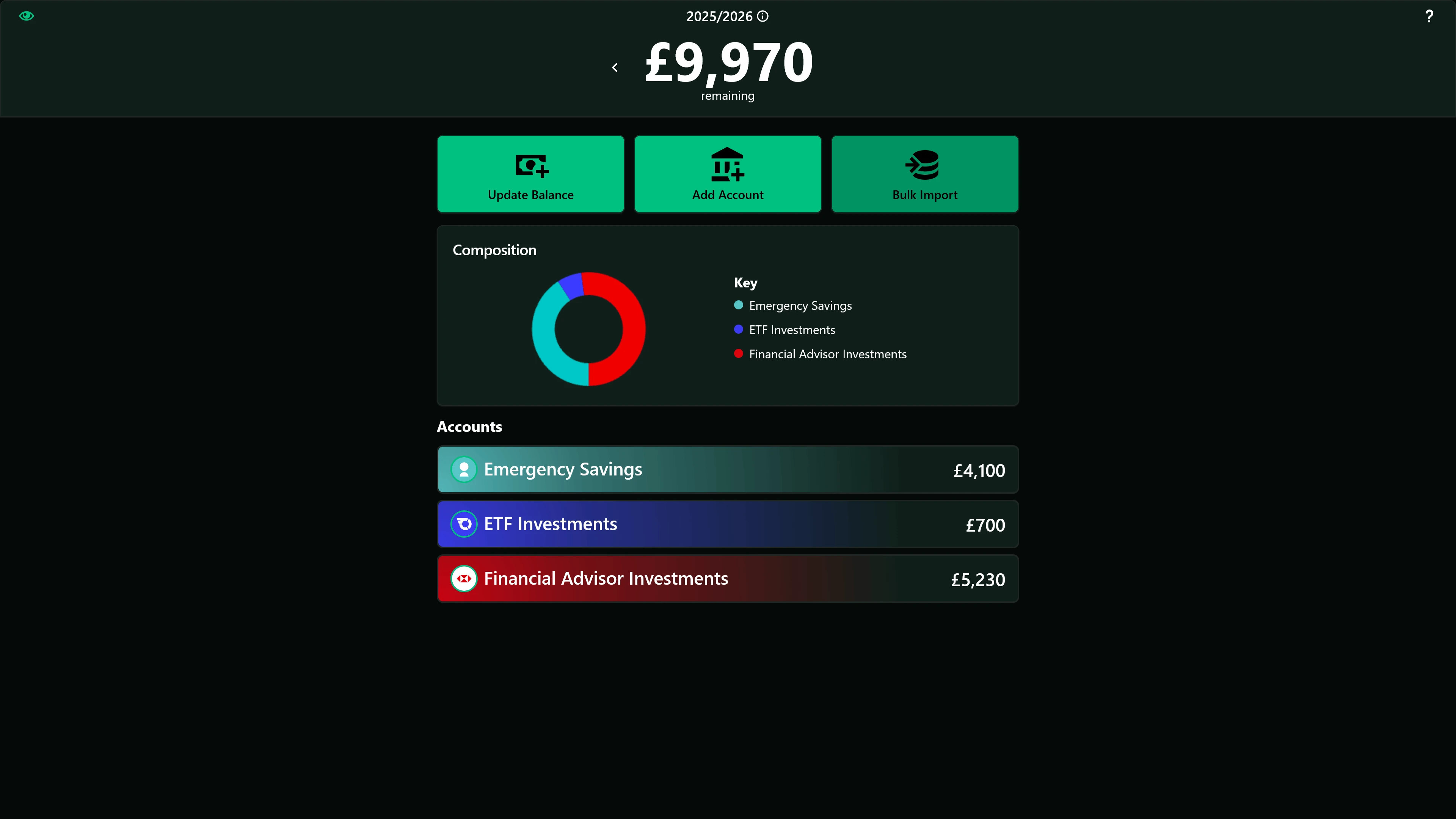 ISA Eye puts your savings first, with simple but useful data visualisation
